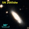 SN 2005dw