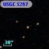 USGC S287