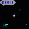 [CT83]   1