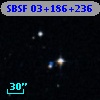SBSF 03+186+236