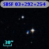 SBSF 03+292+254