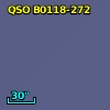 QSO B0118-272