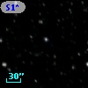 S1* 713