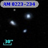 AM 0223-234