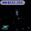 AM 0222-253