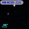 AM 0235-225