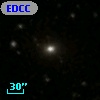 EDCC 119