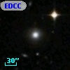 EDCC 129