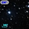 EM* GGR  120