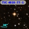 TYC 4010-77-1