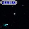 [CT83]  99
