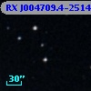 RX J004709.4-251403
