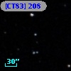 [CT83] 208