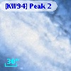 [KW94] Peak 2