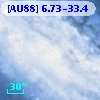 [AU88] 6.73-33.4