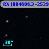 RX J004808.3-252904