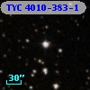 TYC 4010-383-1