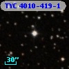 TYC 4010-419-1