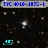 TYC 4010-1075-1