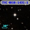 TYC 4010-1435-1