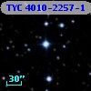 TYC 4010-2257-1