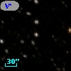 V* V401 Cas