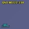 QSO B0222-234