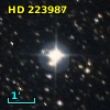 HD 223987