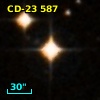 CD-23   587