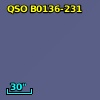 QSO B0136-231