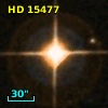 HD  15477