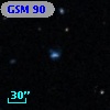 GSM  90