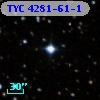 TYC 4281-61-1