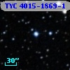 TYC 4015-1869-1