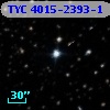 TYC 4015-2393-1