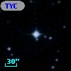TYC 5795-255-1