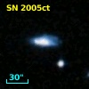 SN 2005ct