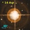 V* IW Aqr