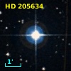 HD 205634