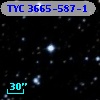 TYC 3665-587-1