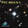 TYC 4015-6-1