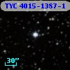 TYC 4015-1387-1