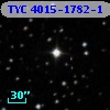 TYC 4015-1782-1