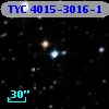 TYC 4015-3016-1