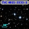 TYC 4015-3333-1