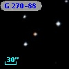 G 270-88