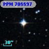 PPM 708897
