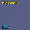 HD 205944