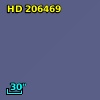 HD 206469