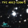 IDS 00459+6028